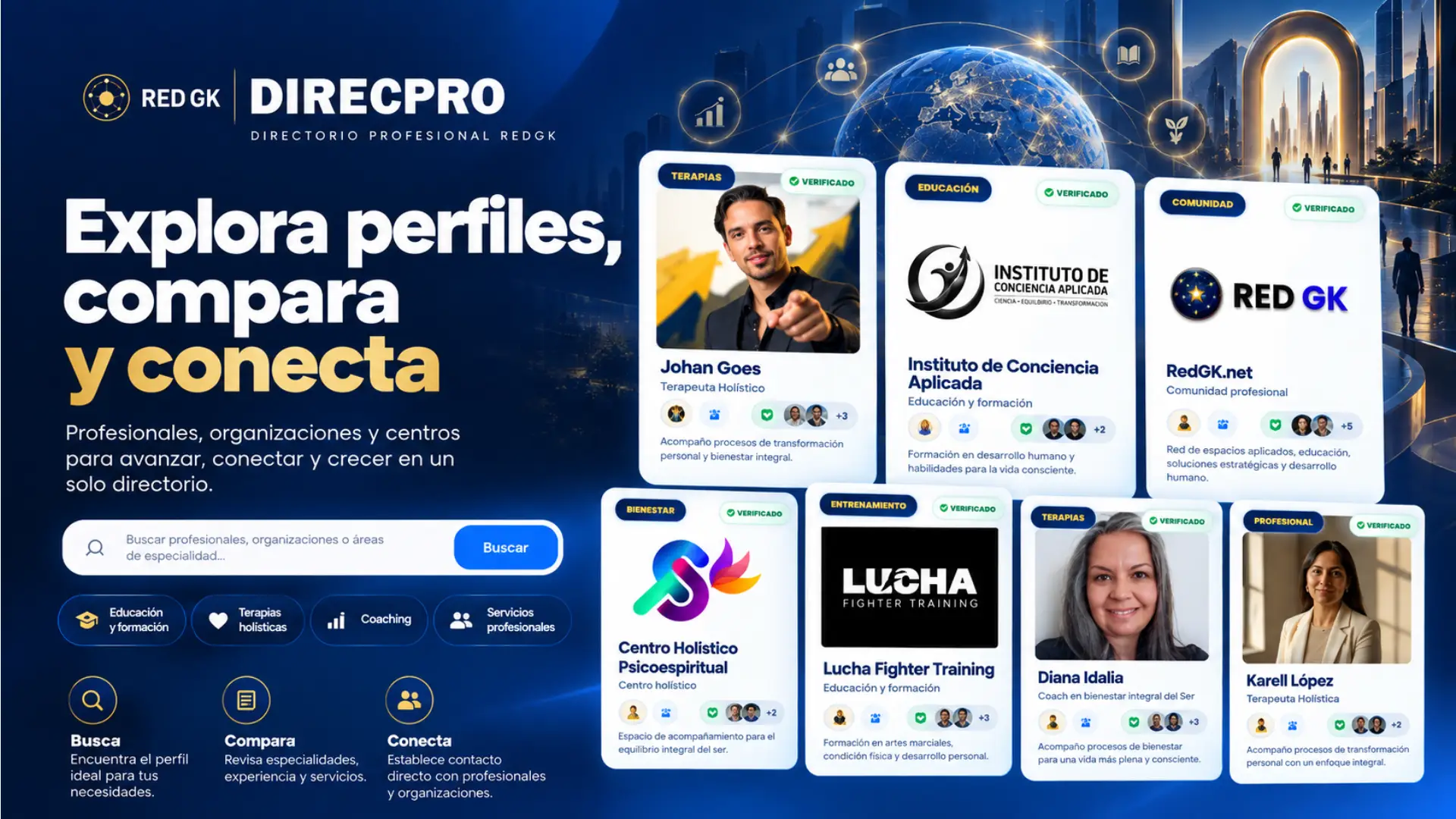 Directorio profesional DIRECPRO REDGK con perfiles de profesionales empresas y centros